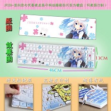The anime keyboard