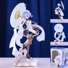 Re:Life in a different world from zero lolita rem anime figure