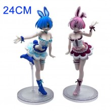 Re:Life in a different world from zero ram rem figure