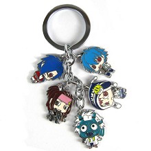 DMMD5 key chain