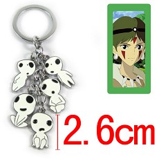 Princess Mononoke key chain