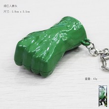 The Hulk(comics) key chain