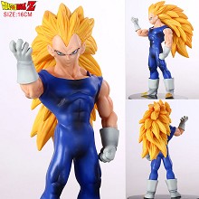 Dragon Ball figure