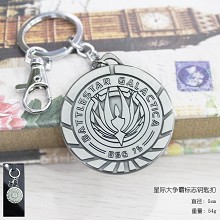 Battlestar Galactica key chain