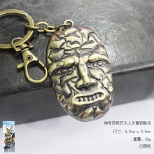 Fantastic Four key chain