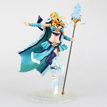 DOTA2 figure