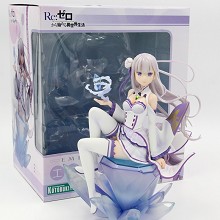 Re:Life in a different world from zero Rem figure