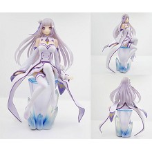 Re:Life in a different world from zero Rem figure
