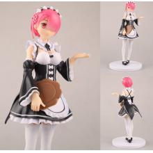 Re:Life in a different world from zero Rem figure