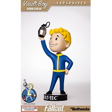 Fallout explosives figure