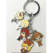 Yuri on ice key chain