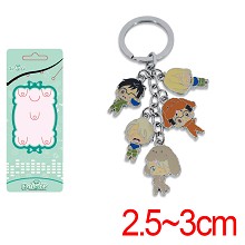 Yuri on Ice anime key chain