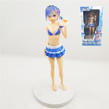 Re:Life in a different world from zero Rem anime figure