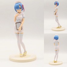 Re:Life in a different world from zero Rem anime figure