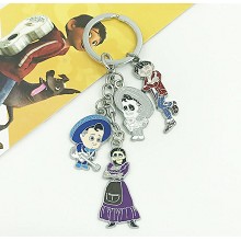 Coco key chain