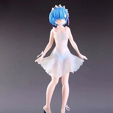 Re:Life in a different world from zero Rem anime f...