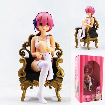 Re:Life in a different world from zero Rem anime figure