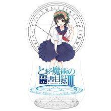 Toaru Majutsu no Index Uiharu kazari anime acrylic figure