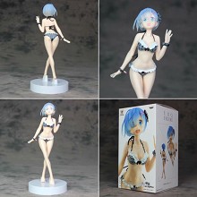 Re:Life in a different world from zero Rem anime figure