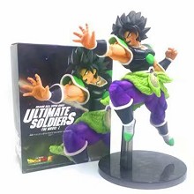 Dragon Ball anime figure(no box)