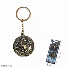 Game of Thrones movie key chain