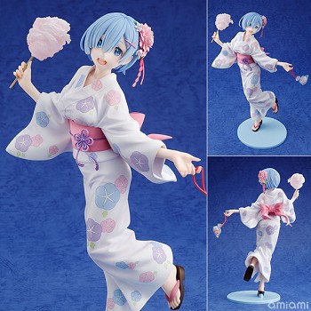 Re:Life in a different world from zero Rem anime figure