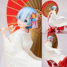 Re:Life in a different world from zero Rem anime figure