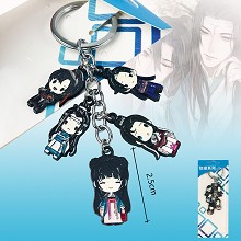 Grandmaster of Demonic Cultivation anime key chain