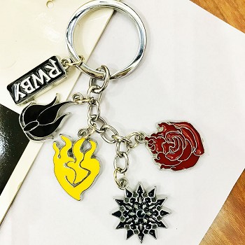 RWBY key chain