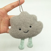 3.5inches the cloud anime plush doll set(10pcs a set)