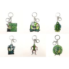 Rick and Morty anime acrylic key chain