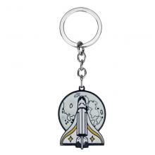 Keychain-1