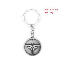 Keychain-2