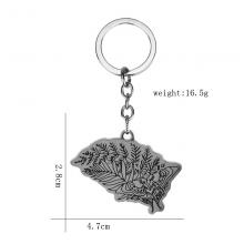 Keychain-3