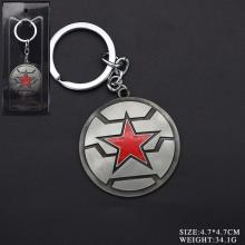 keychain_3