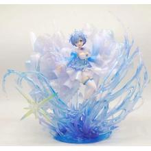 Re:Life in a different world from zero rem anime figure