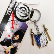 keychain