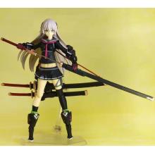 Heavily Armed High School Girls figure figma 396#