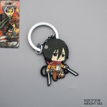 keychain_3