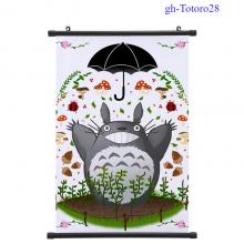 gh-Totoro28