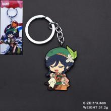 keychain2