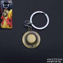 key2