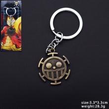 key3