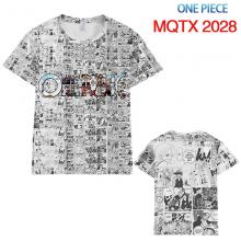 MQTX2028