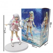 Re:Life in a different world from zero Emilia anime figure