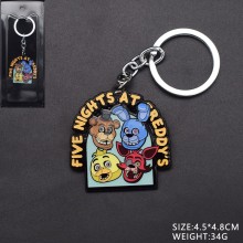 keychain