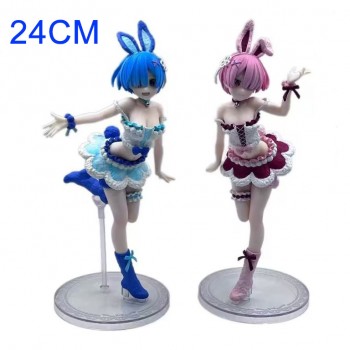 Re:Life in a different world from zero ram rem figure