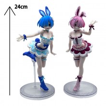 Re:Life in a different world from zero Rem Ram fig...
