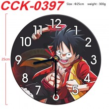 CCK-0397
