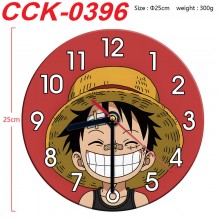 CCK-0396